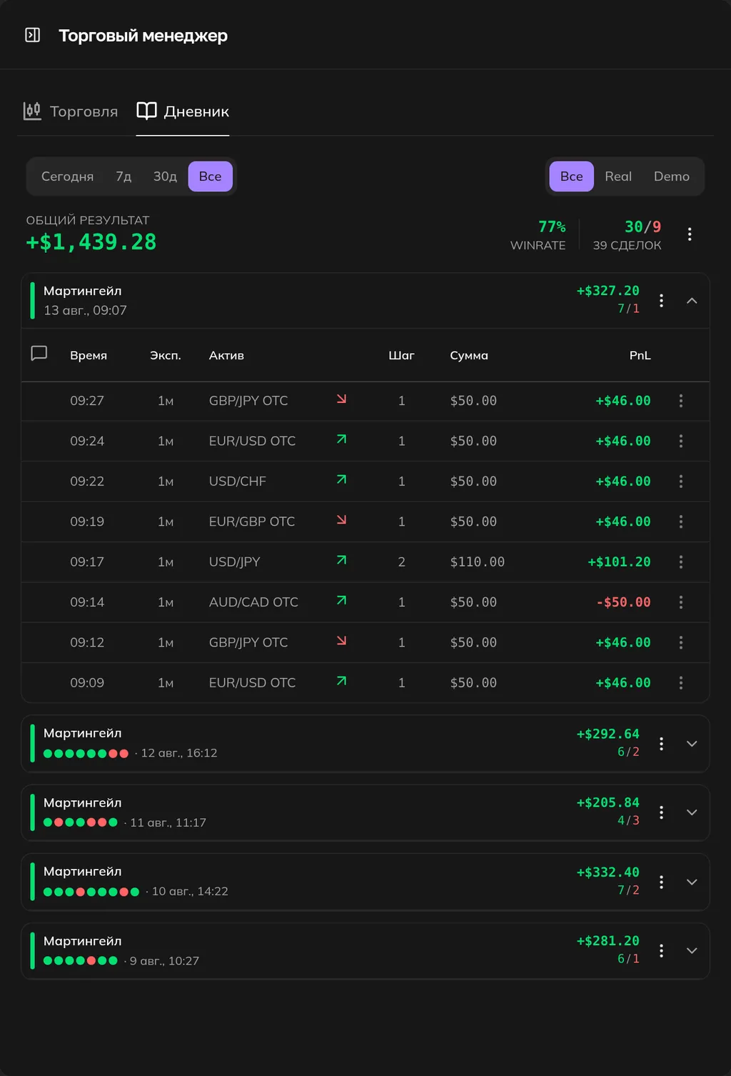 Trading Journal